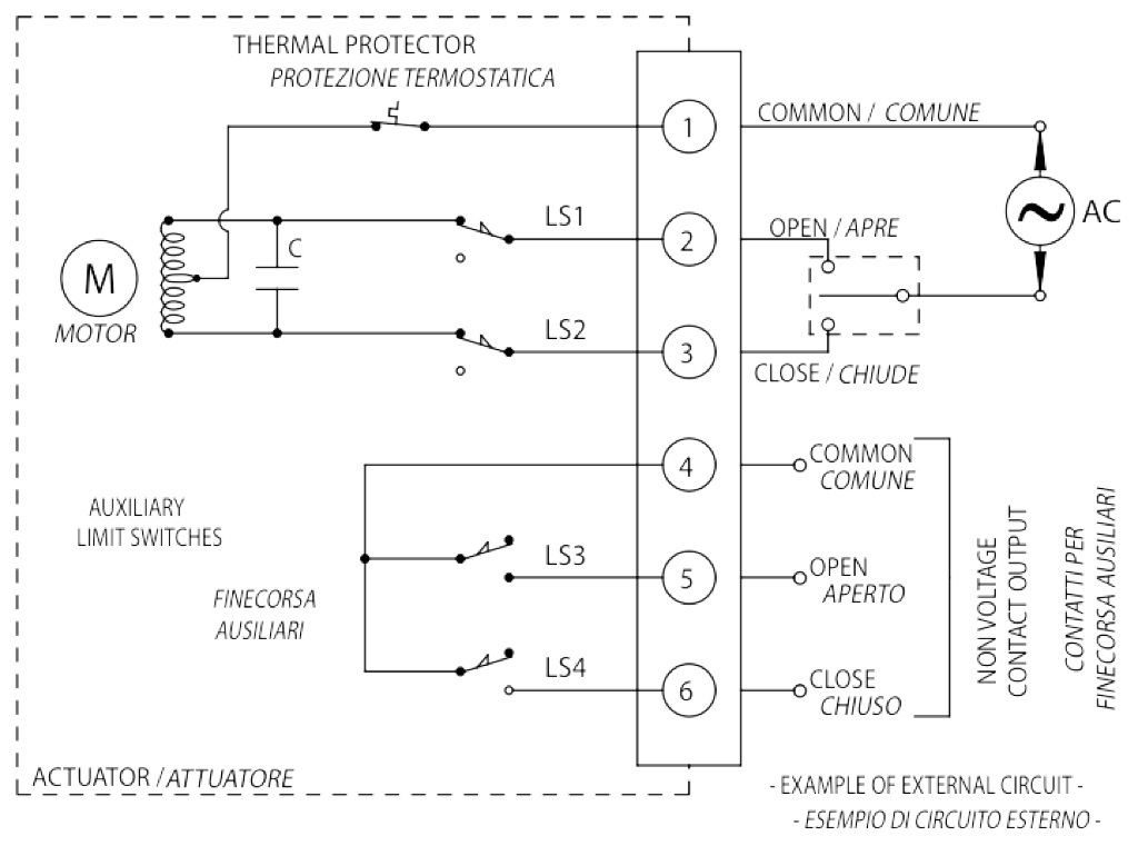 Actionneur électrique de type rotatif AE ON-OFF - spécifications - AE Vac