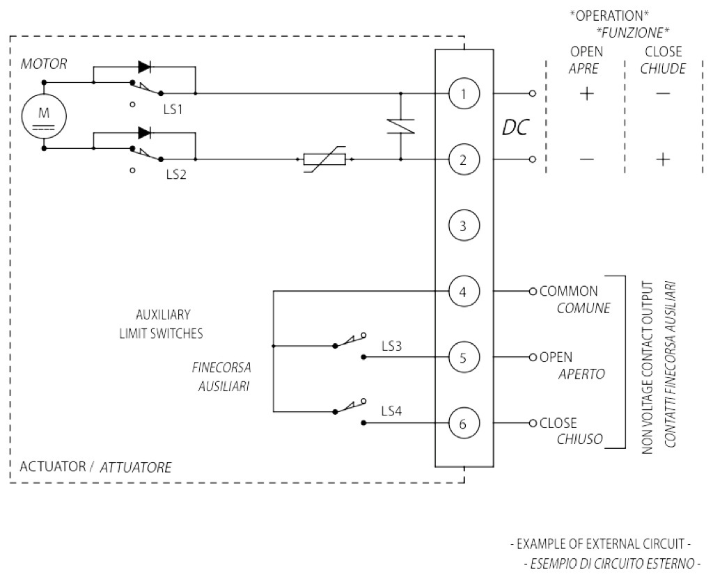 Actionneur électrique de type rotatif AE ON-OFF - spécifications - AE Vdc