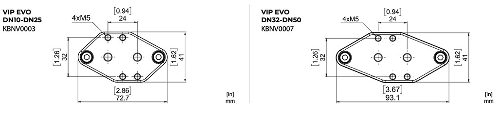 VIP EVO PN40 / 580 psi - accessoires - 