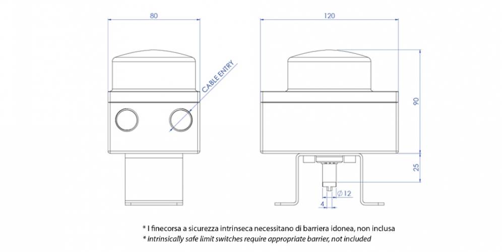 KSIB ATEX en aluminium et technopolymère avec indicateur visuel