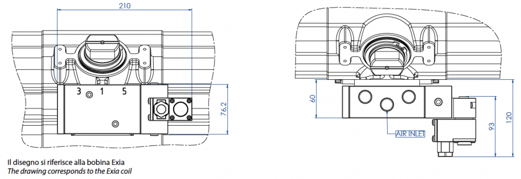 Électrovanne NAMUR II avec bobine CNOMO ATEX